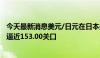 今天最新消息美元/日元在日本央行利率决议前夕小幅走高，逼近153.00关口