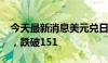 今天最新消息美元兑日元USD/JPY跌势不止，跌破151