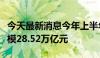 今天最新消息今年上半年我国银行理财市场规模28.52万亿元