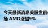 今天最新消息美股盘前必读：三大股指期货上扬 AMD涨超9%