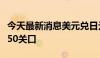 今天最新消息美元兑日元USD/JPY向下触及150关口