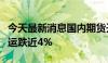 今天最新消息国内期货开盘跌多涨少，欧线集运跌近4%