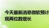 今天最新消息微软预计2025财年总收入将实现两位数增长