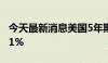 今天最新消息美国5年期国债收益率跌至3.991%