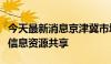 今天最新消息京津冀市场监管部门推动跨区域信息资源共享