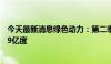 今天最新消息绿色动力：第二季度下属子公司发电量为12.59亿度