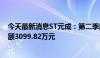 今天最新消息ST元成：第二季度新签项目合同37项 合计金额3099.82万元