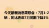 今天最新消息乘联会：7月1-28日乘用车市场零售139.2万辆，同比去年7月同期下降3%