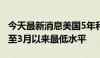 今天最新消息美国5年和10年期国债收益率跌至3月以来最低水平