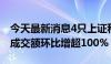 今天最新消息4只上证科创板50成份指数ETF成交额环比增超100%