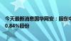 今天最新消息国华网安：股东中关村并购基金拟减持不超过0.84%股份