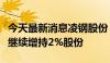 今天最新消息凌钢股份：控股股东凌钢集团拟继续增持2%股份