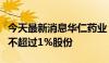 今天最新消息华仁药业：股东红塔创新拟减持不超过1%股份