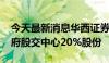 今天最新消息华西证券：拟2000万元转让天府股交中心20%股份