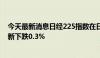 今天最新消息日经225指数在日本央行决策后继续下跌，最新下跌0.3%