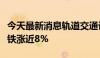 今天最新消息轨道交通设备板块冲高，神州高铁涨近8%