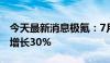 今天最新消息极氪：7月交付15655台，同比增长30%