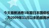 今天最新消息5年期日本国债收益率上升1个基点至0.675%，为2009年11月以来的最高水平