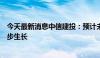 今天最新消息中信建投：预计未来半年“扩内需”交易将逐步生长