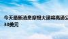 今天最新消息摩根大通将高通公司目标价从235美元下调至230美元