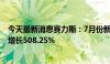 今天最新消息赛力斯：7月份新能源汽车销量42176辆 同比增长508.25%