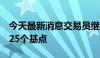 今天最新消息交易员继续预计美联储9月降息25个基点