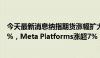 今天最新消息纳指期货涨幅扩大至0.9%，英伟达盘后涨近4%，Meta Platforms涨超7%