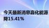 今天最新消息嘉化能源：上半年净利润同比下降15.41%