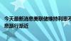 今天最新消息美联储维持利率不变 利率声明措辞变化暗示降息渐行渐近