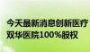 今天最新消息创新医疗：建华医院拟挂牌转让双华医院100%股权