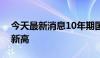 今天最新消息10年期国债期货主力合约再创新高