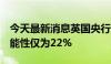 今天最新消息英国央行9月再次降息的隐含可能性仅为22%