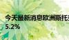 今天最新消息欧洲斯托克600科技股指数暴跌5.2%