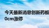 今天最新消息创新药板块持续拉升，舒泰神20cm涨停