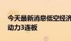 今天最新消息低空经济概念股持续上扬 宗申动力3连板