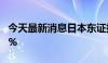 今天最新消息日本东证指数较7月高点下跌10%