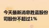 今天最新消息胜蓝股份：控股股东计划减持公司股份不超过1%