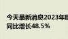 今天最新消息2023年欧盟纯电动汽车保有量同比增长48.5%