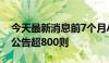 今天最新消息前7个月A股公司发布套期保值公告超800则