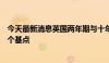 今天最新消息英国两年期与十年期国债收益率差扩大至20.5个基点