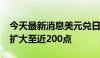 今天最新消息美元兑日元USD/JPY短线跌幅扩大至近200点