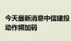 今天最新消息中信建投：近期政策层面扩内需动作频加码