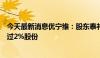 今天最新消息优宁维：股东泰礼投资和含泰投资拟减持不超过2%股份