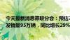 今天最新消息乘联分会：预估7月全国新能源乘用车厂商批发销量95万辆，同比增长29%