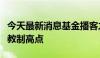 今天最新消息基金播客之风渐起，抢占深度投教制高点