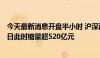 今天最新消息开盘半小时 沪深两市成交额达2240亿元 较昨日此时缩量超520亿元