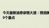 今天最新消息摩根大通：预测美联储将在9月和11月各降息50个基点