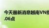 今天最新消息越南VN指数开跌1%，报1,214.06点