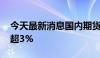 今天最新消息国内期货开盘多数下跌 沪铅跌超3%