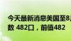 今天最新消息美国至8月2日当周石油钻井总数 482口，前值482